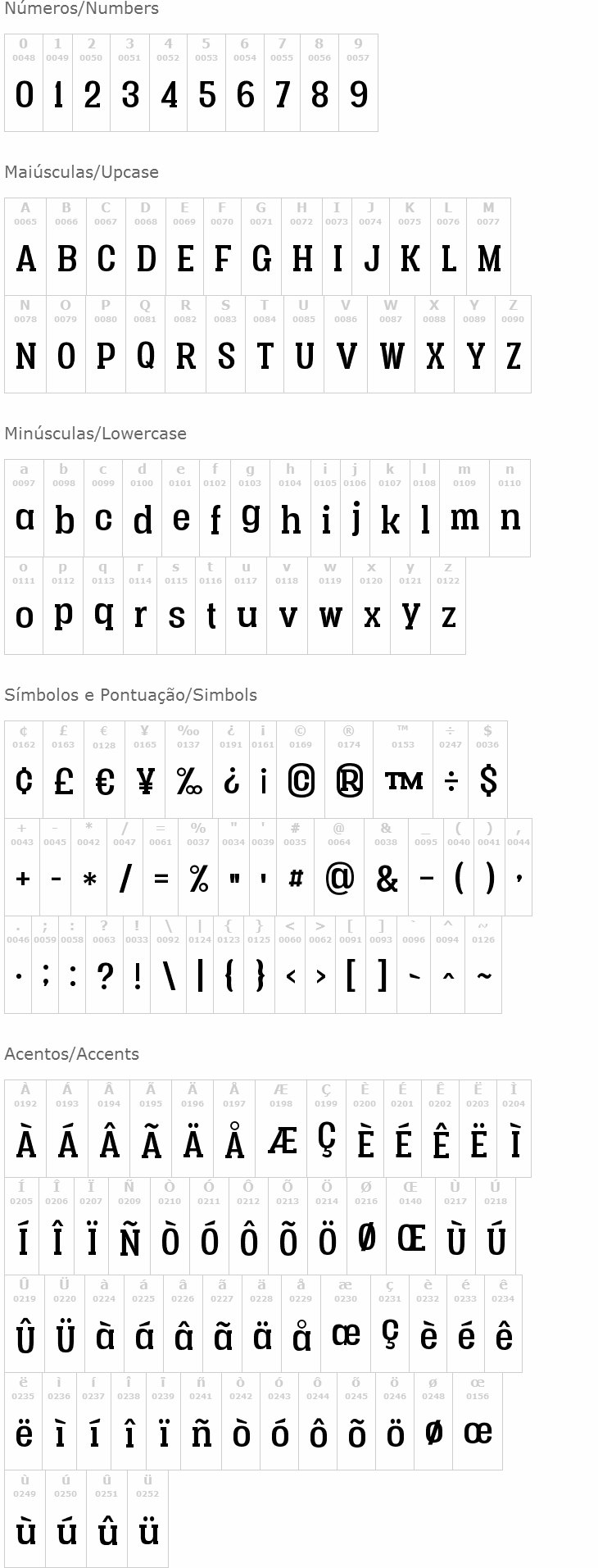 Vacer Serif Vacer Serif