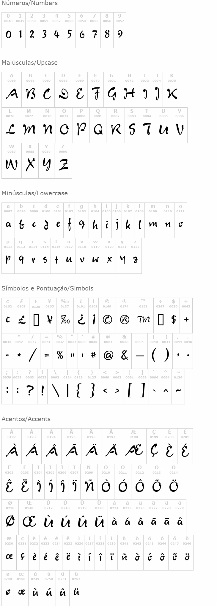 Verona Script