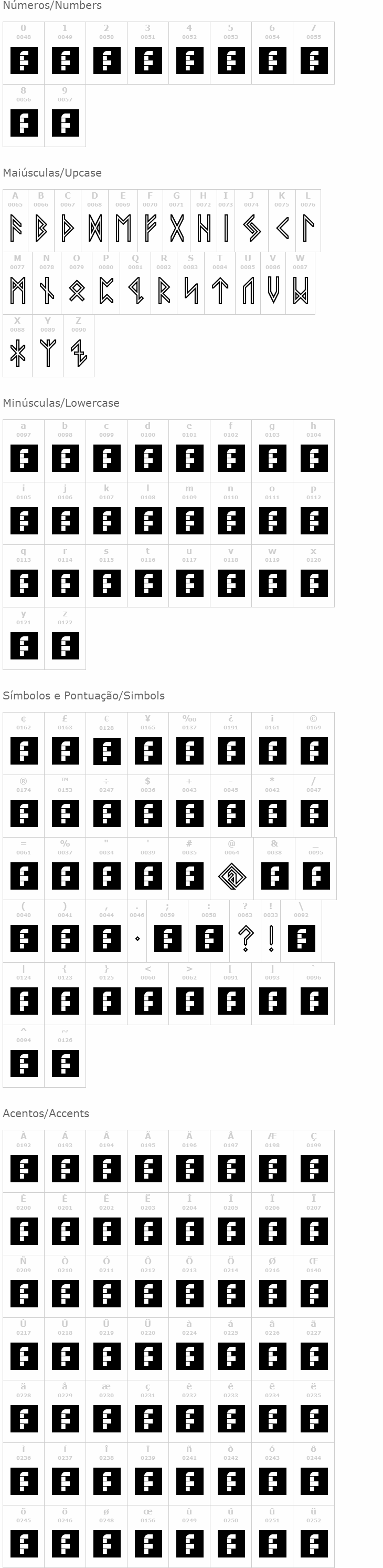 Viking Elder Runes