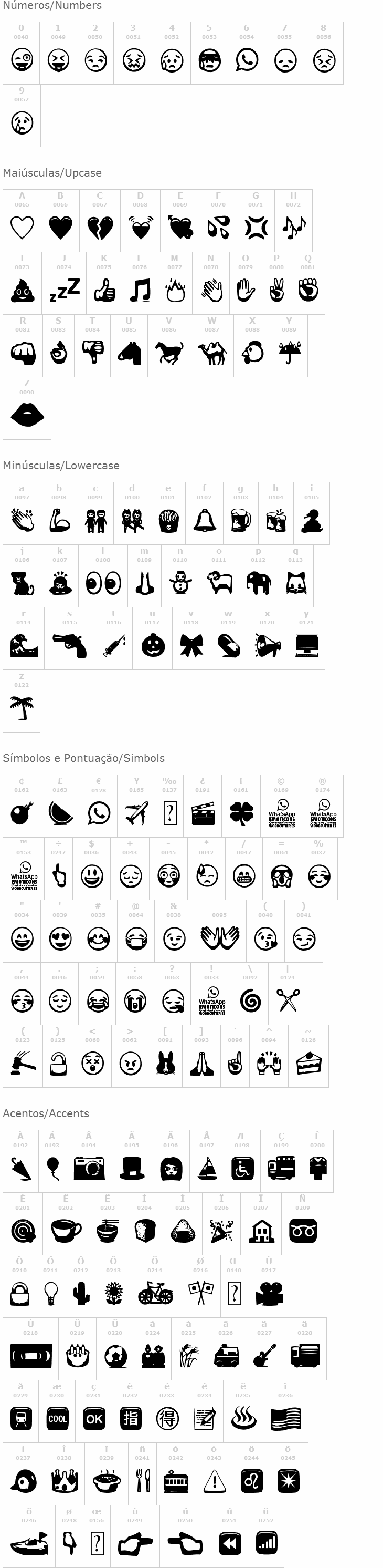 Whatsapp emoticons