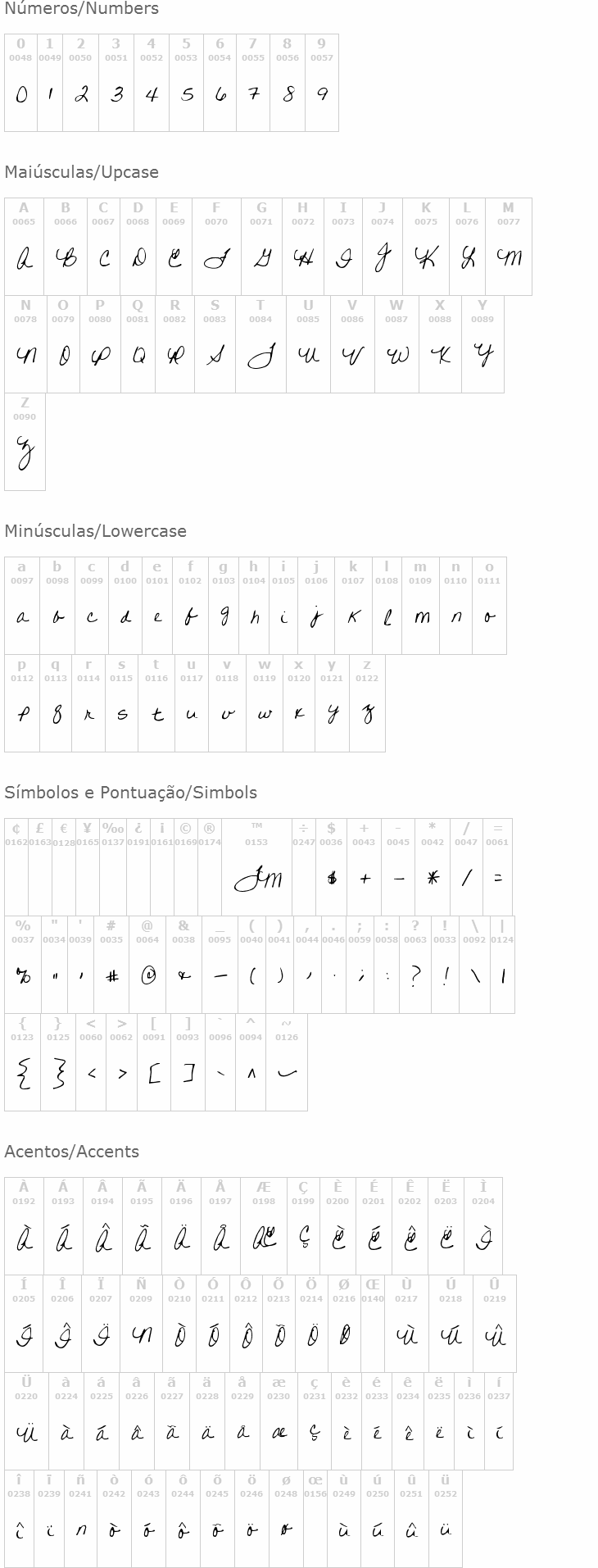 Written on His Hands