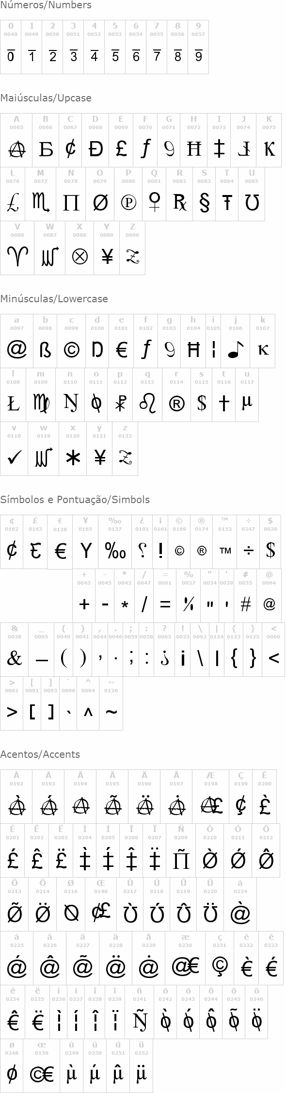 X-Cryption