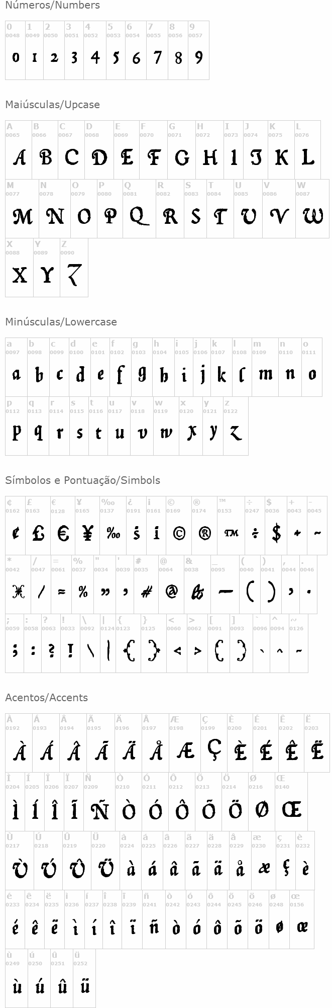 zai Januszowski Character 1594