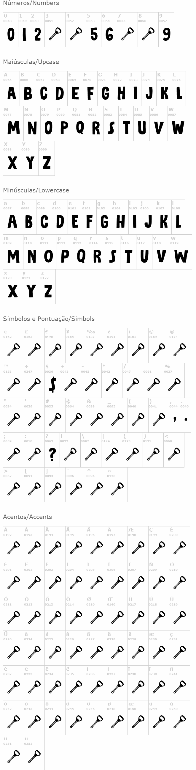 Ziboulateur